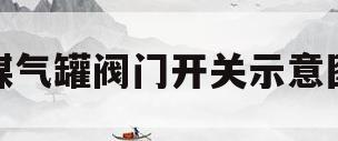 煤气罐阀门开关示意图(煤气罐阀门开关示意图颜色代表什么)