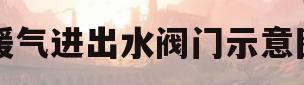 暖气进出水阀门示意图(暖气进水出水阀门开关方向图解)